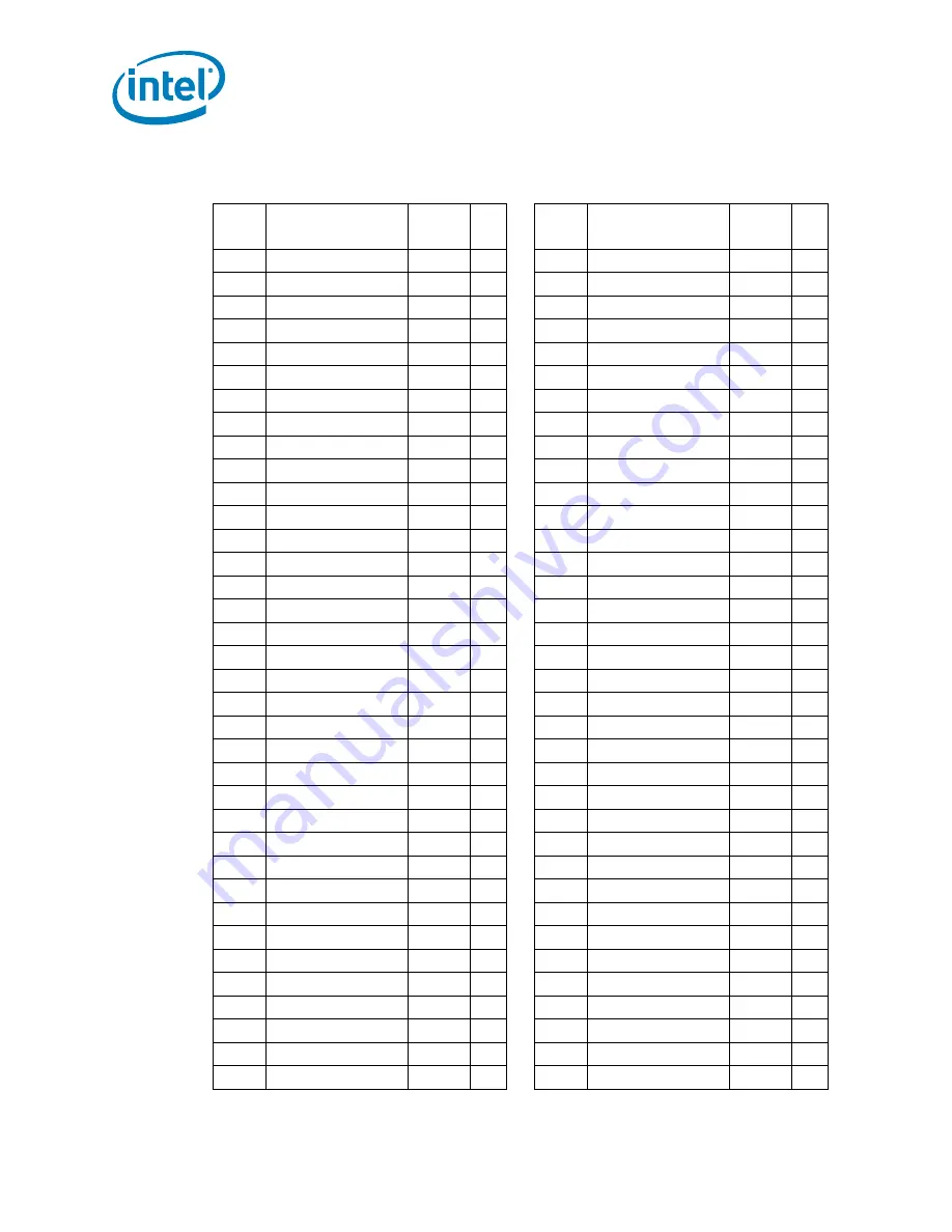 Intel Celeron P4000 Series Datasheet Download Page 161