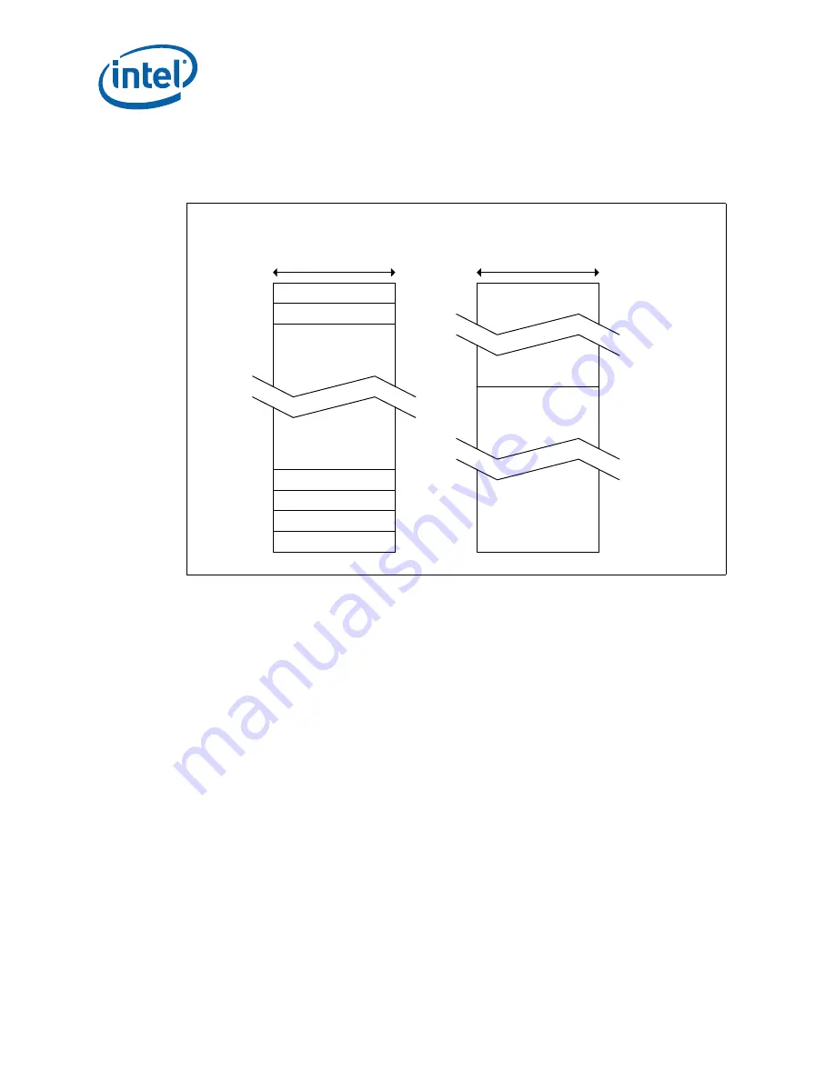 Intel CELERON PROCESSOR P4505 -  ADDENDUM Datasheet Download Page 18