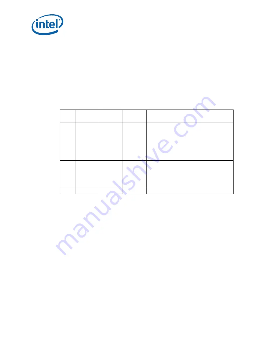 Intel CELERON PROCESSOR P4505 -  ADDENDUM Datasheet Download Page 80