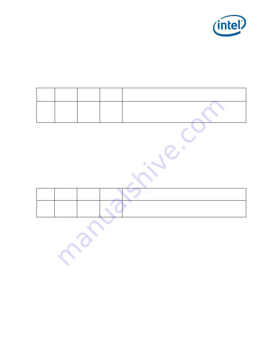 Intel CELERON PROCESSOR P4505 -  ADDENDUM Datasheet Download Page 91