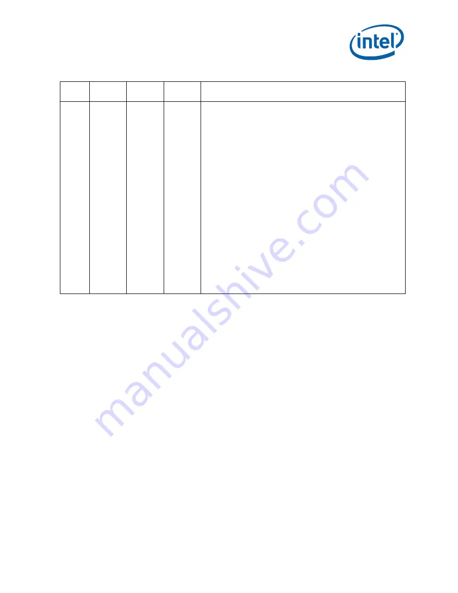 Intel CELERON PROCESSOR P4505 -  ADDENDUM Datasheet Download Page 107