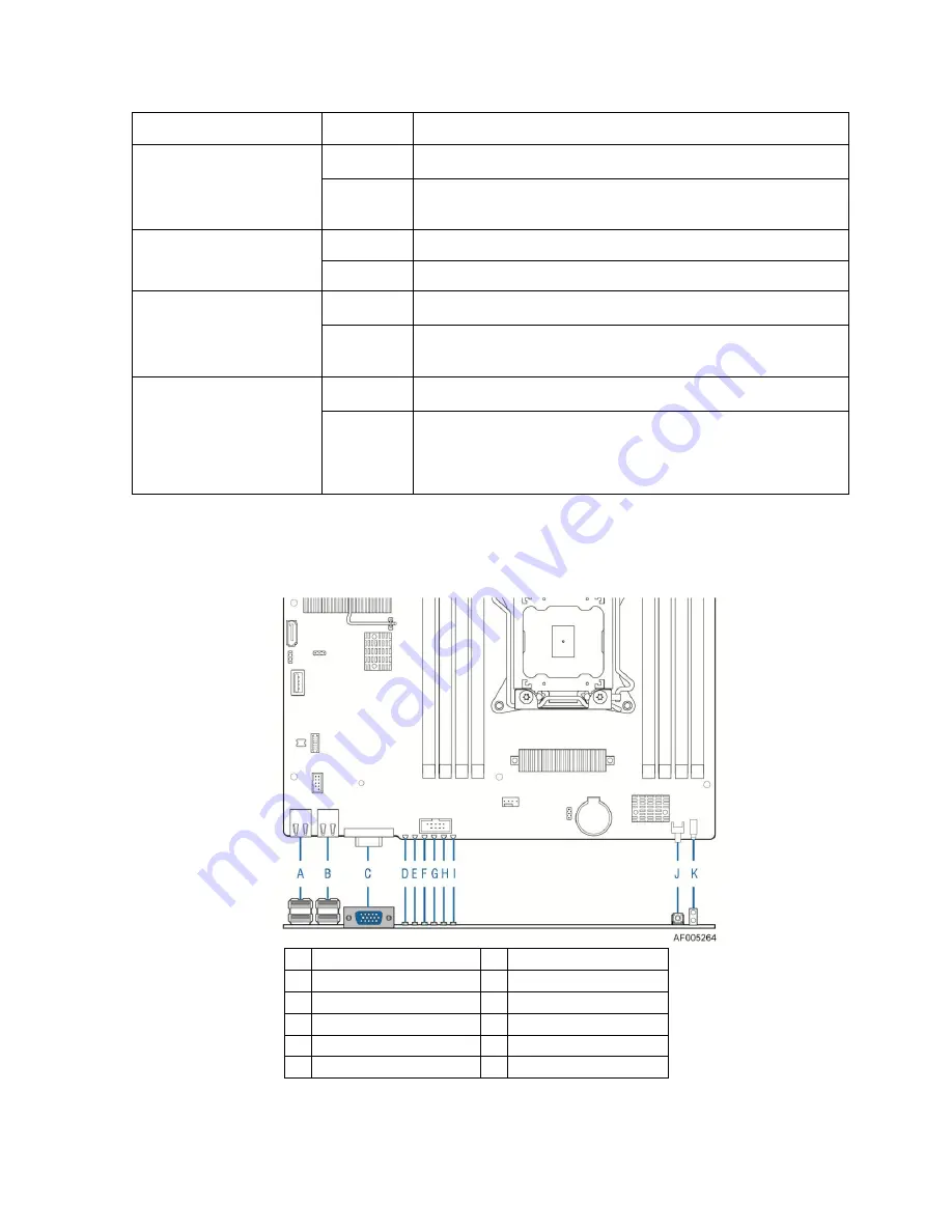 Intel Compute Module MFS2600KI User Manual Download Page 15