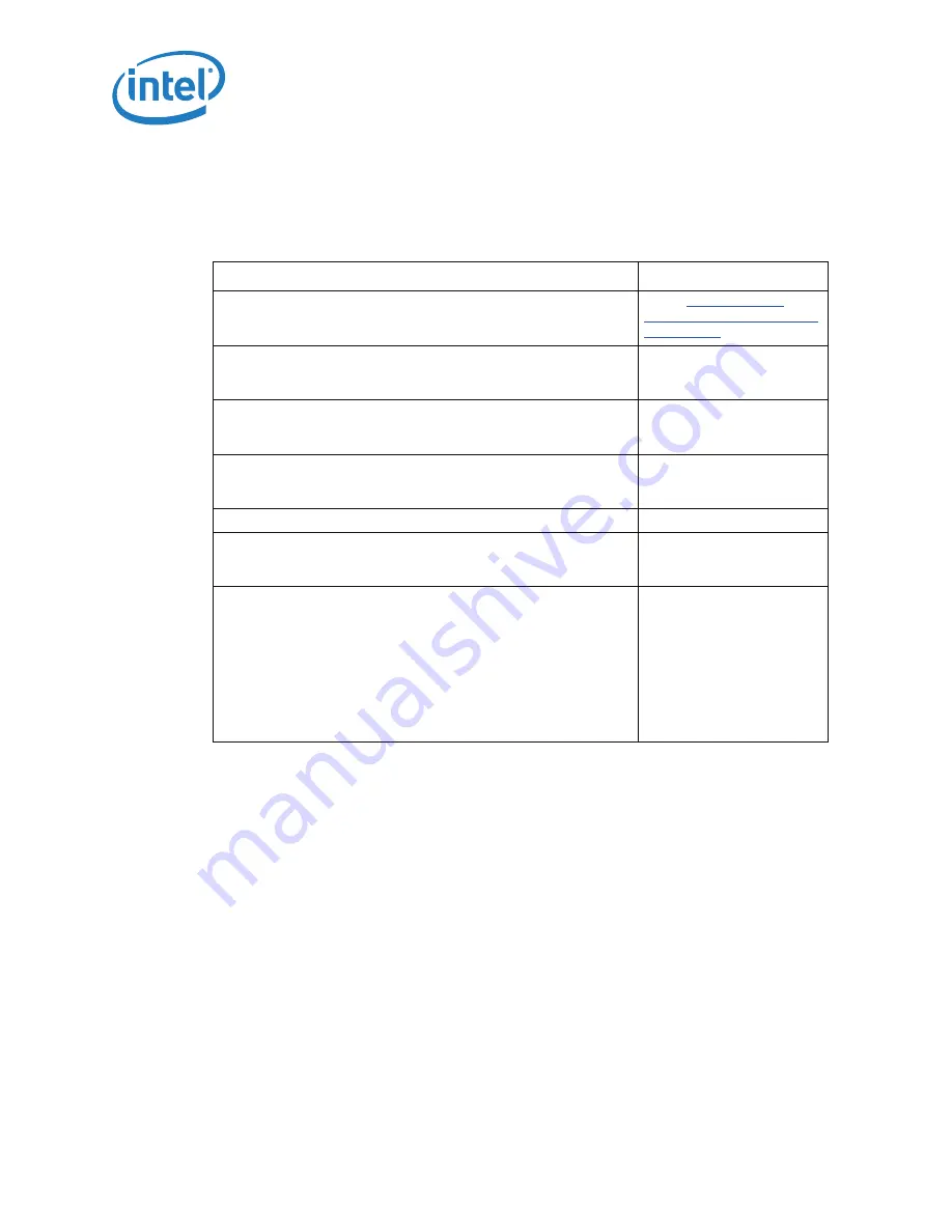 Intel Core2 Extreme QX9000 Series Datasheet Download Page 14