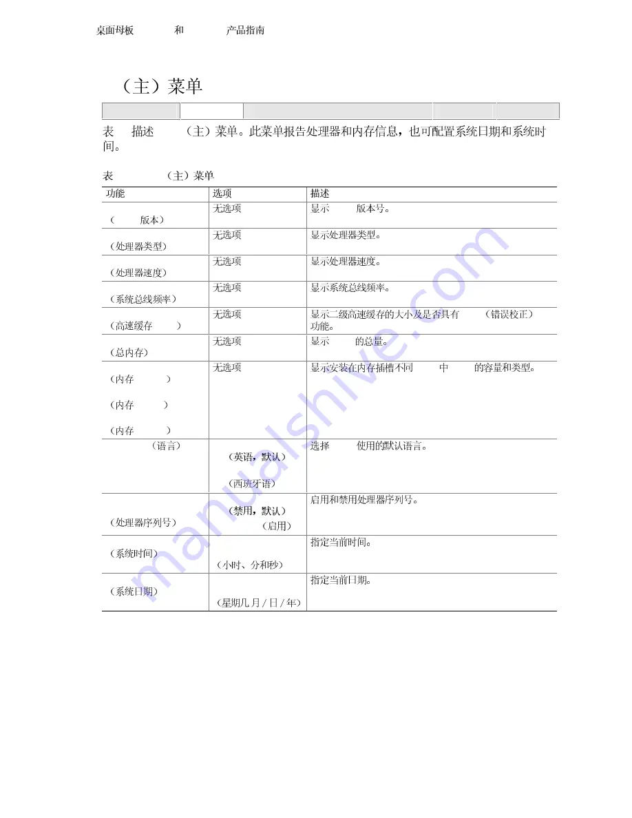 Intel D845HV Product Manual Download Page 50