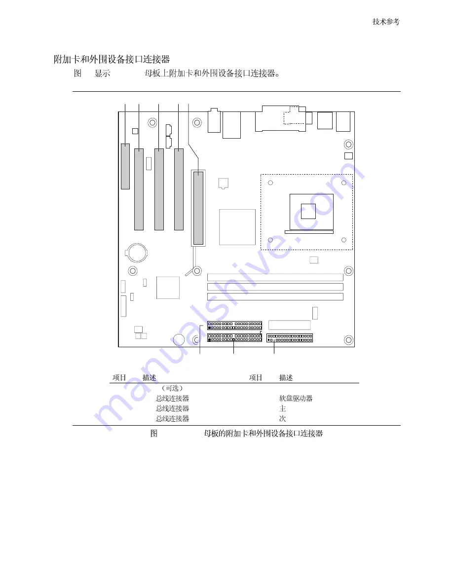 Intel D845HV Product Manual Download Page 71