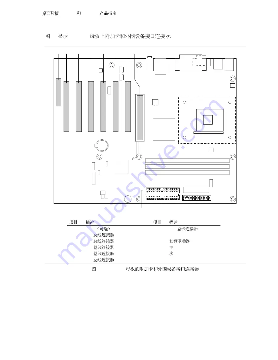 Intel D845HV Скачать руководство пользователя страница 72