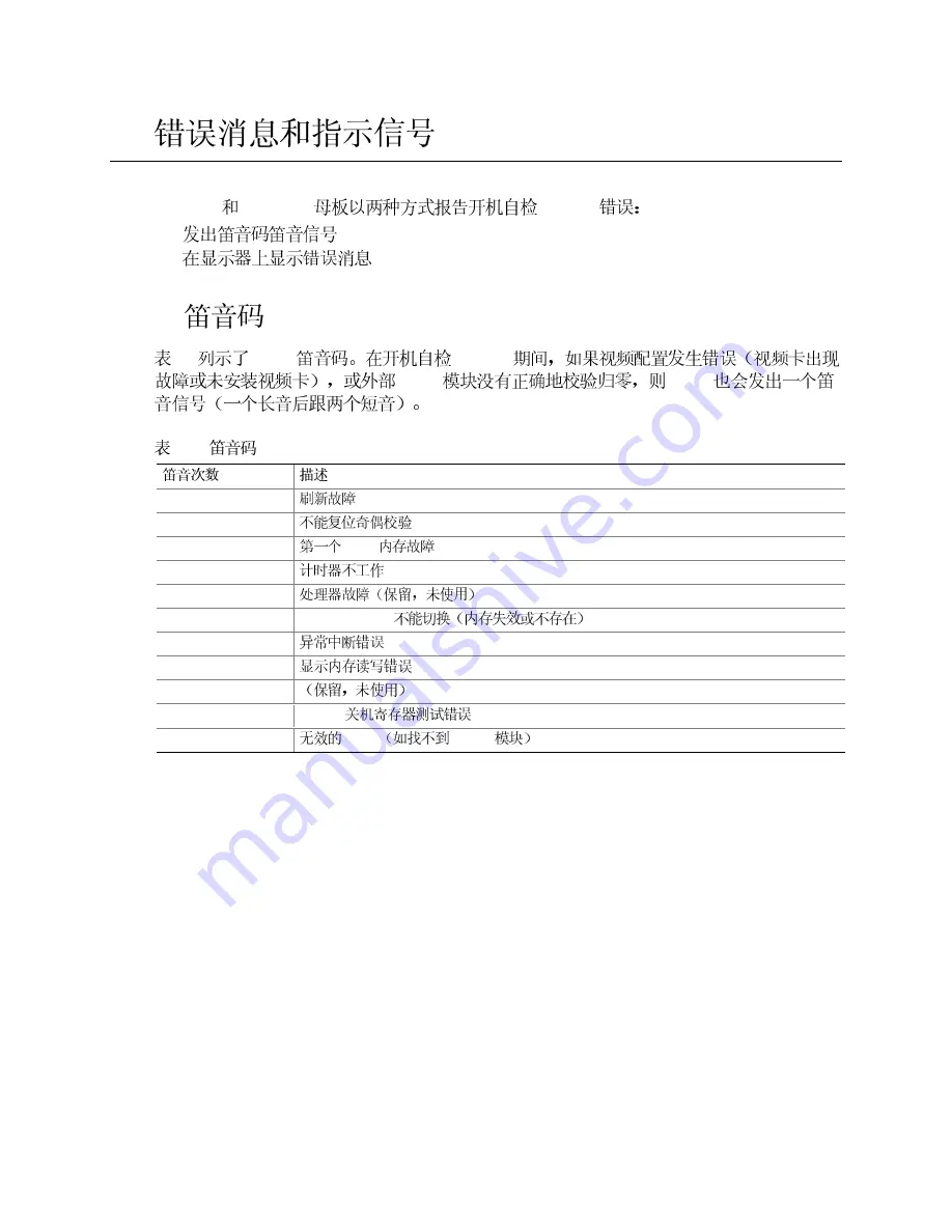 Intel D845HV Product Manual Download Page 81