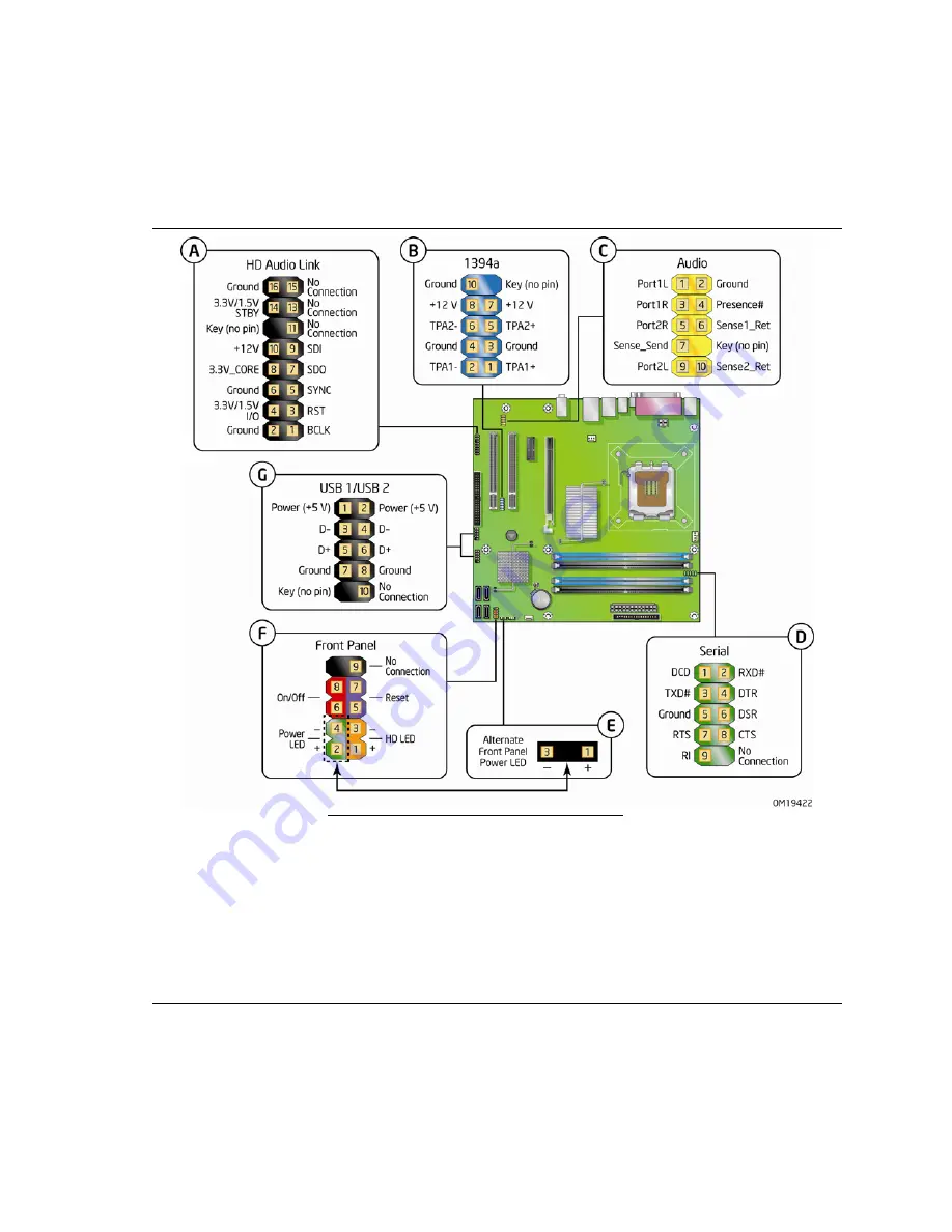 Intel DG965SS Product Manual Download Page 42