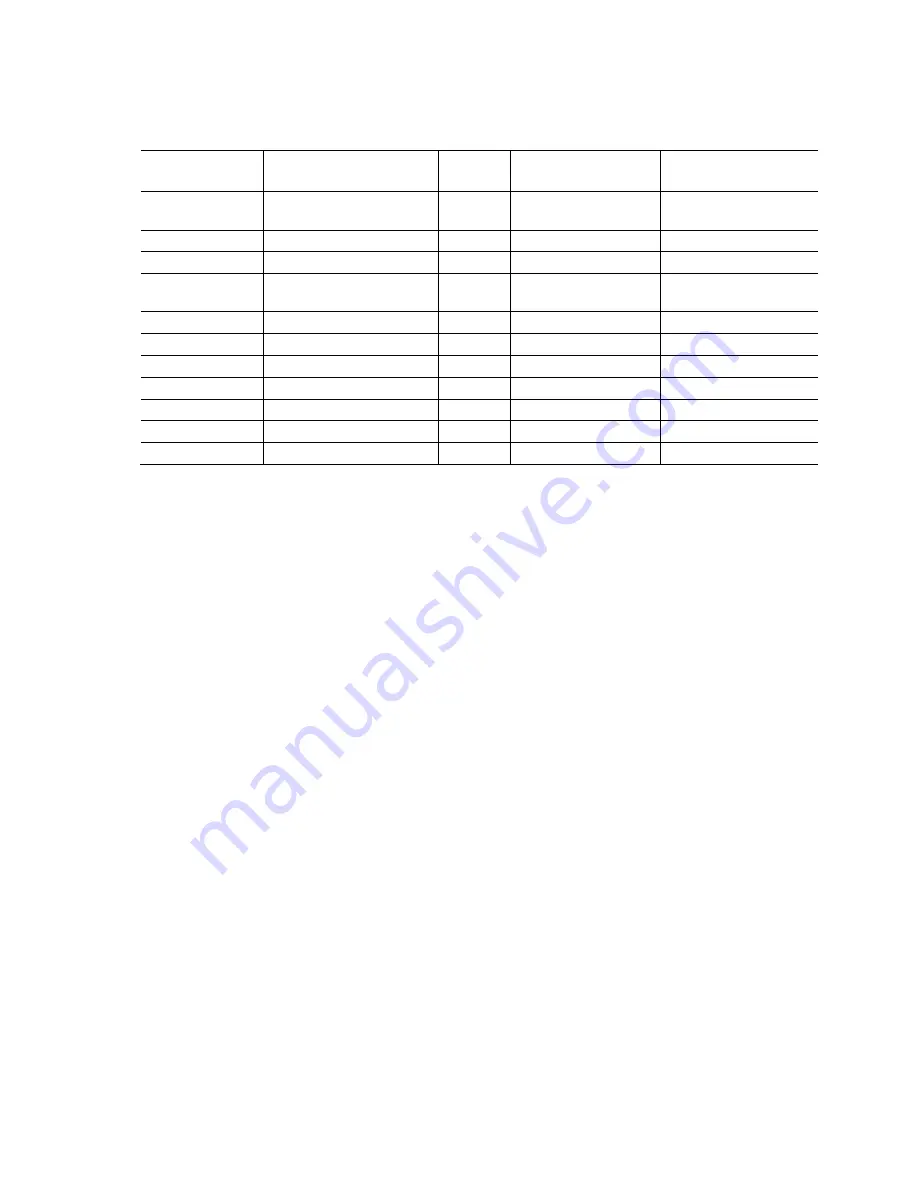 Intel DZ77BH-55K Specification Download Page 43