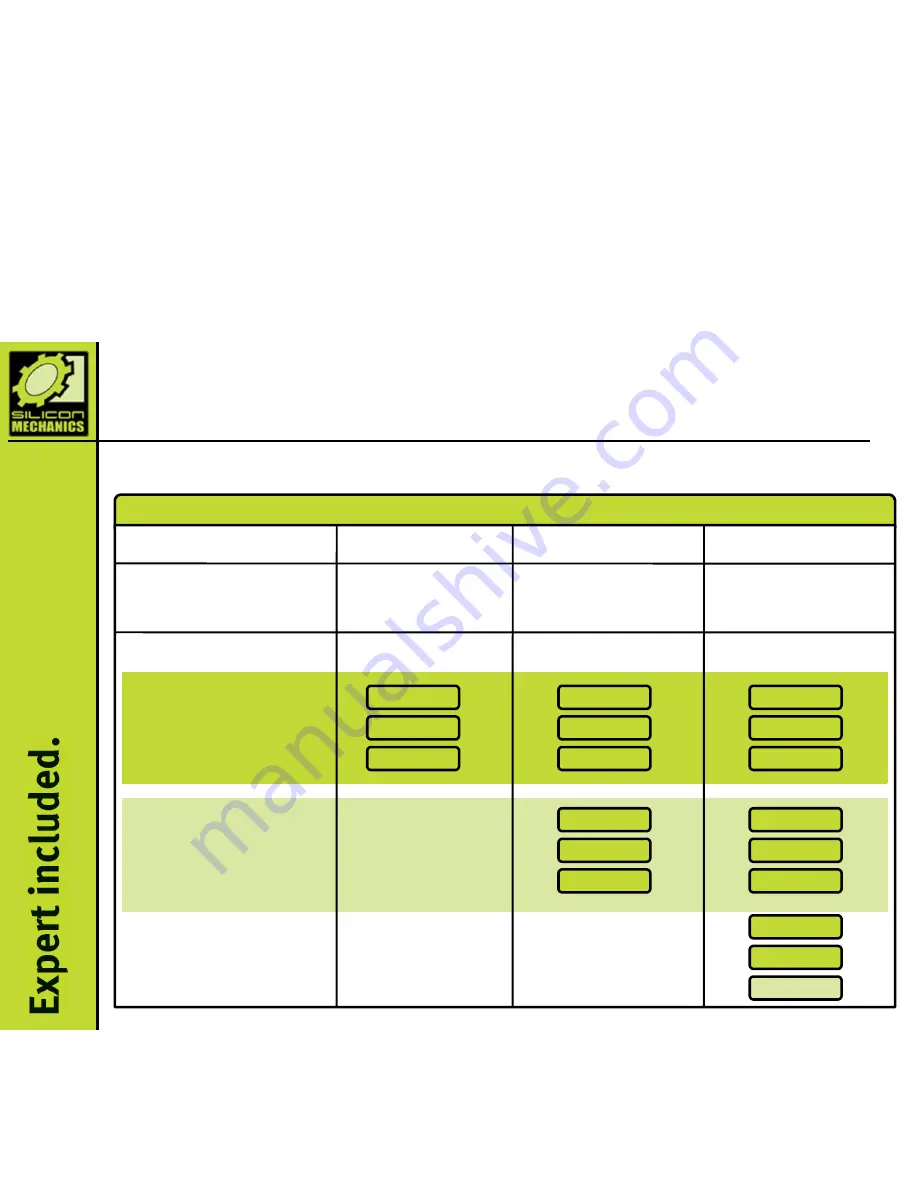 Intel E5504 - Processor - 1 x Xeon Brochure & Specs Download Page 3