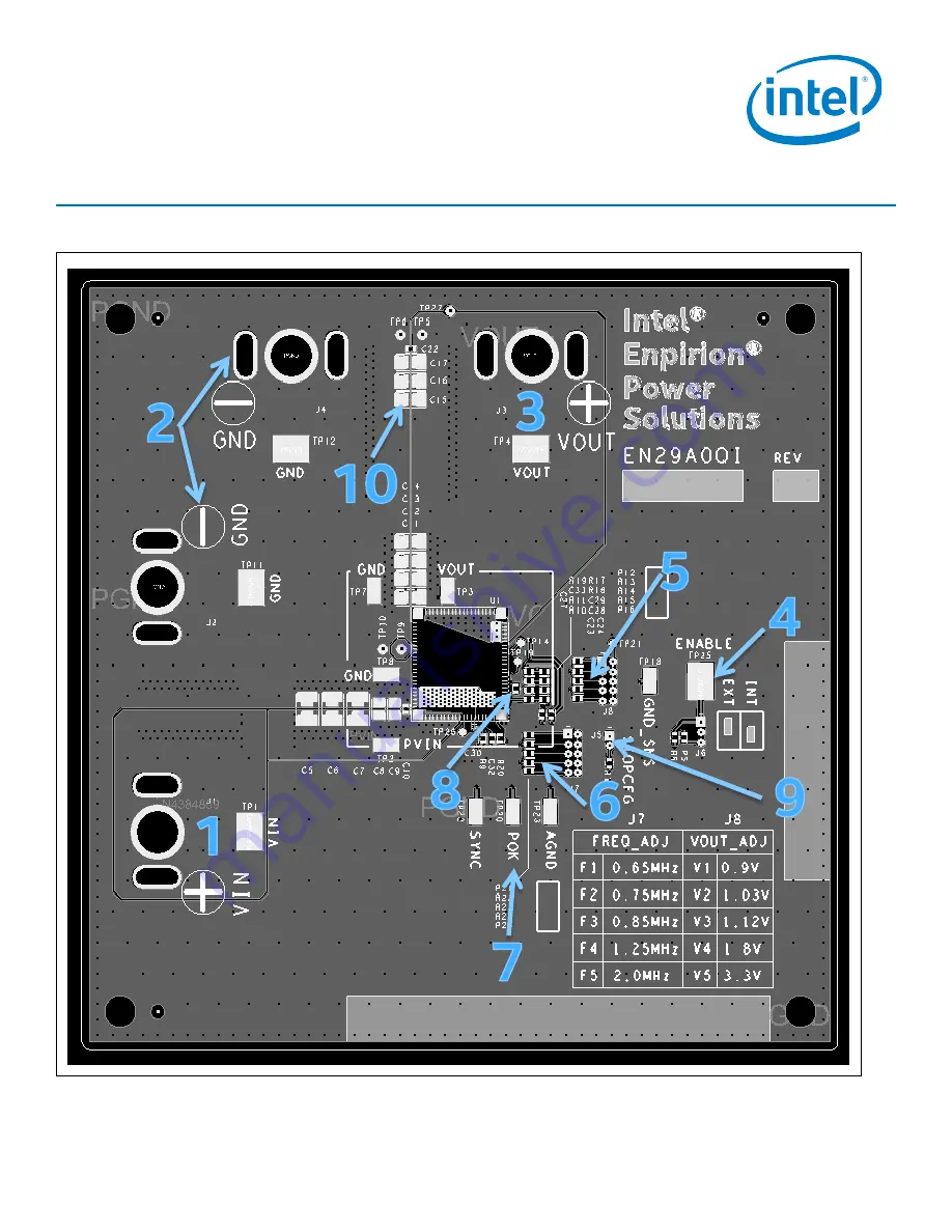 Intel Enpirion EN29A0QI User Manual Download Page 1