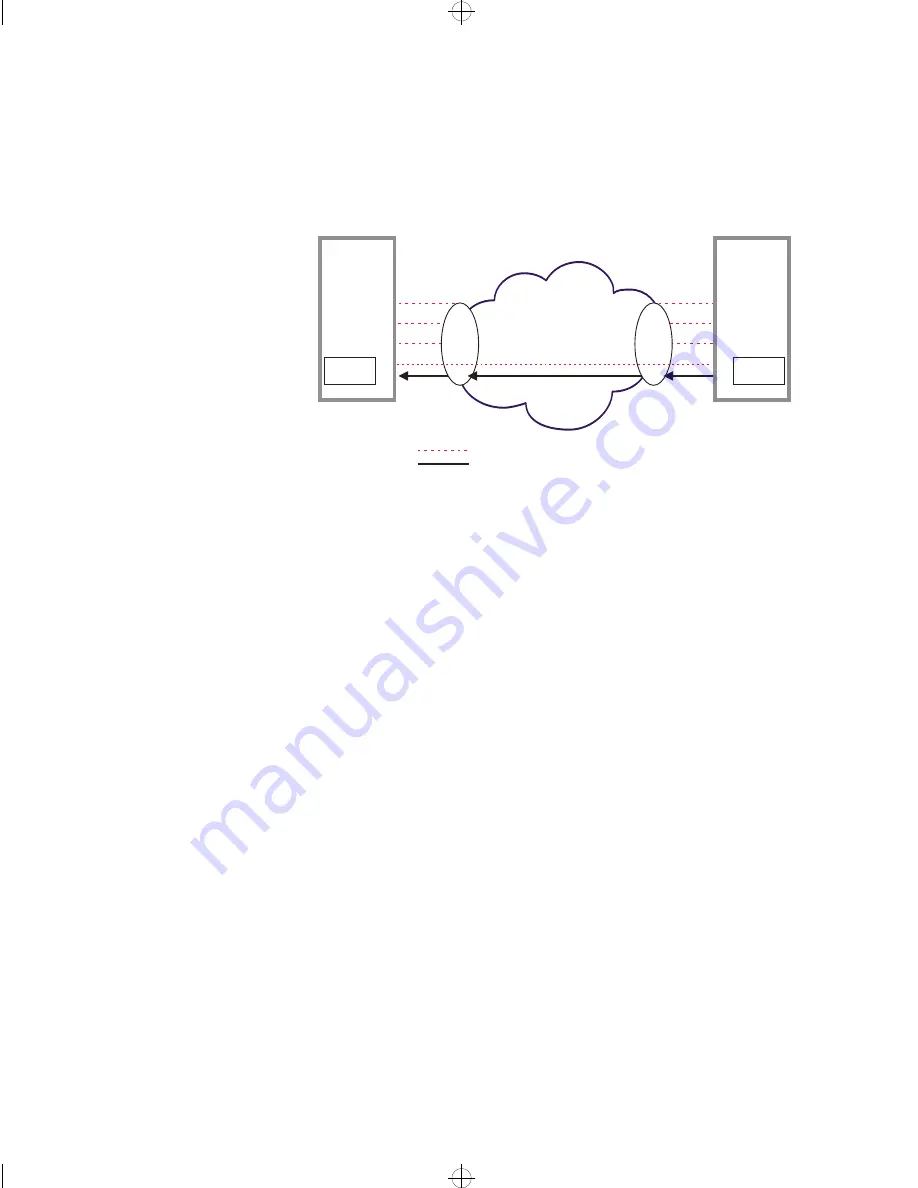 Intel ER8100STUS - Express 8100 Router Reference Manual Download Page 48