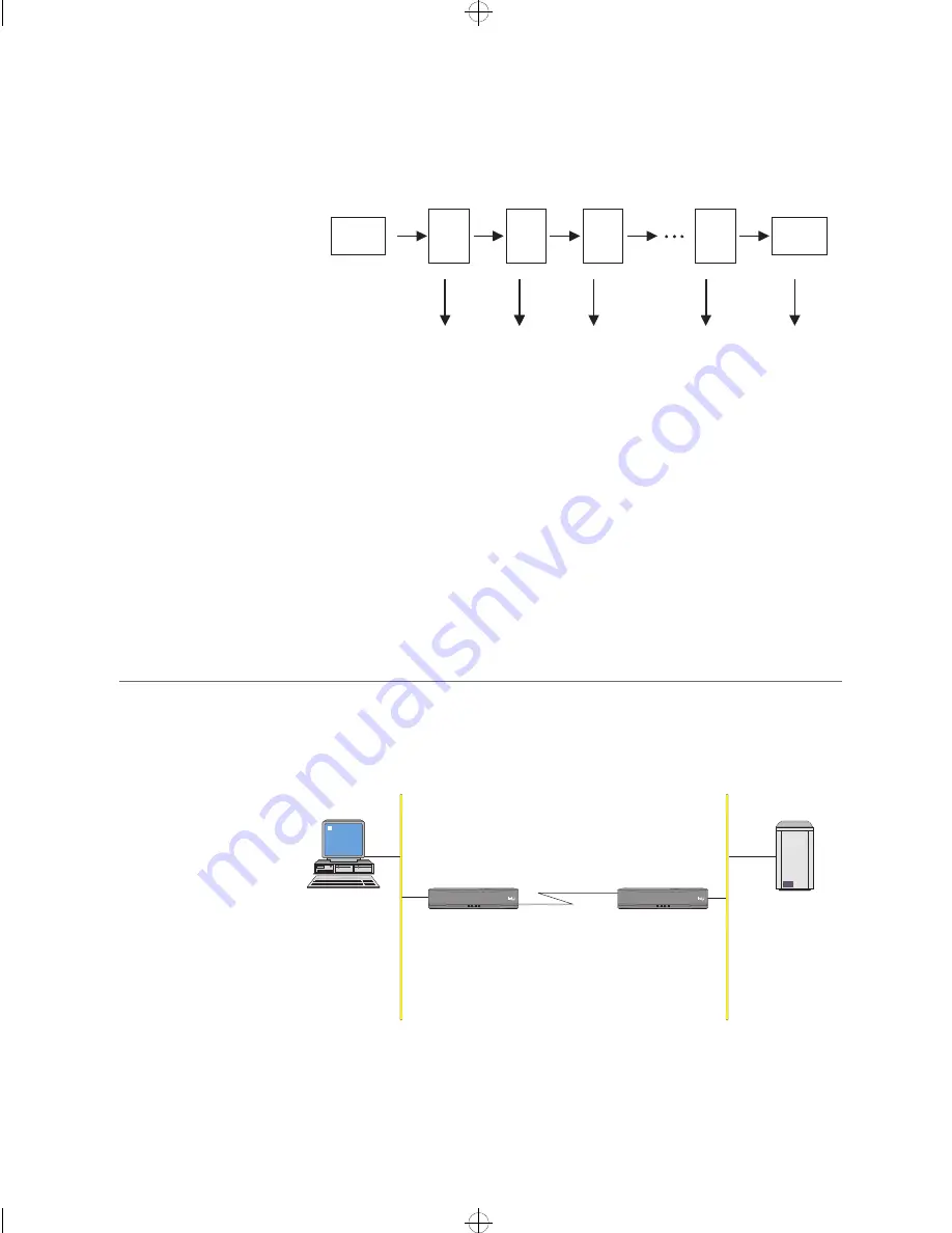 Intel ER8100STUS - Express 8100 Router Reference Manual Download Page 67