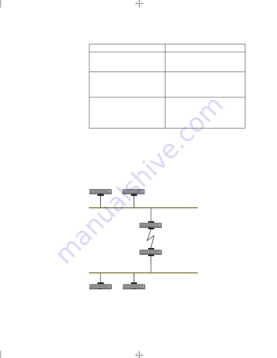 Intel ER8100STUS - Express 8100 Router Reference Manual Download Page 77