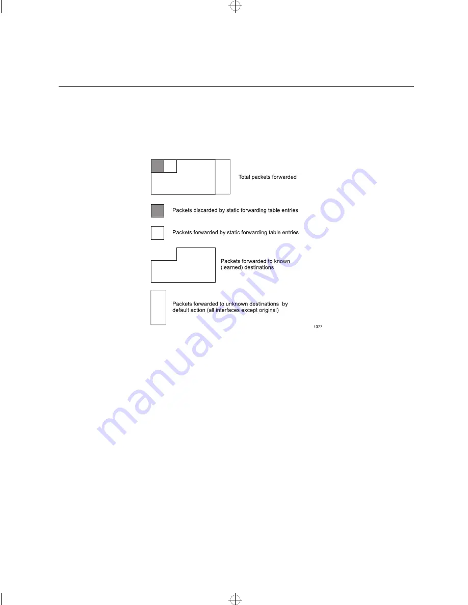 Intel ER8100STUS - Express 8100 Router Reference Manual Download Page 118