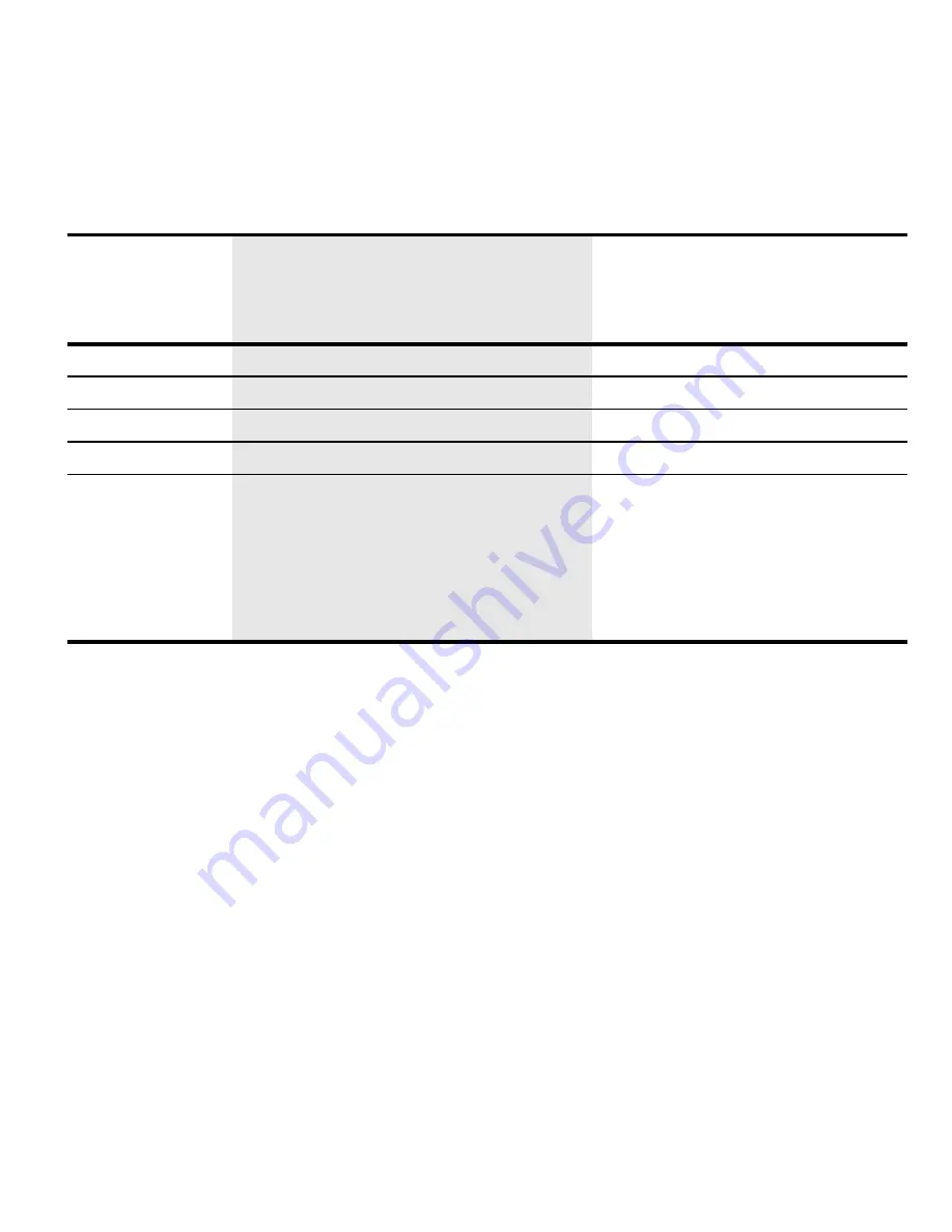 Intel Express 100BASE-T4 User Manual Download Page 43