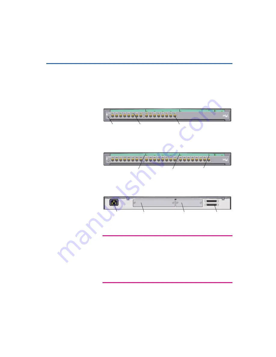 Intel EXPRESS 330T User Manual Download Page 4