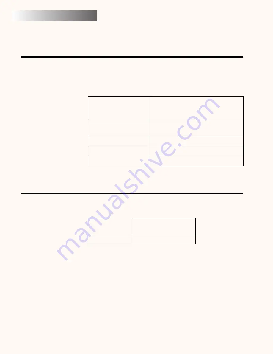 Intel Express 510T User Manual Download Page 88