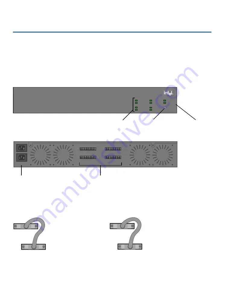 Intel Express Redundant Power Supply Скачать руководство пользователя страница 3