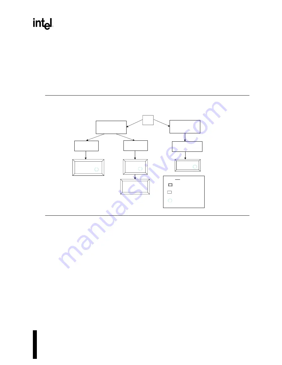 Intel Extensible Firmware Interface Скачать руководство пользователя страница 361