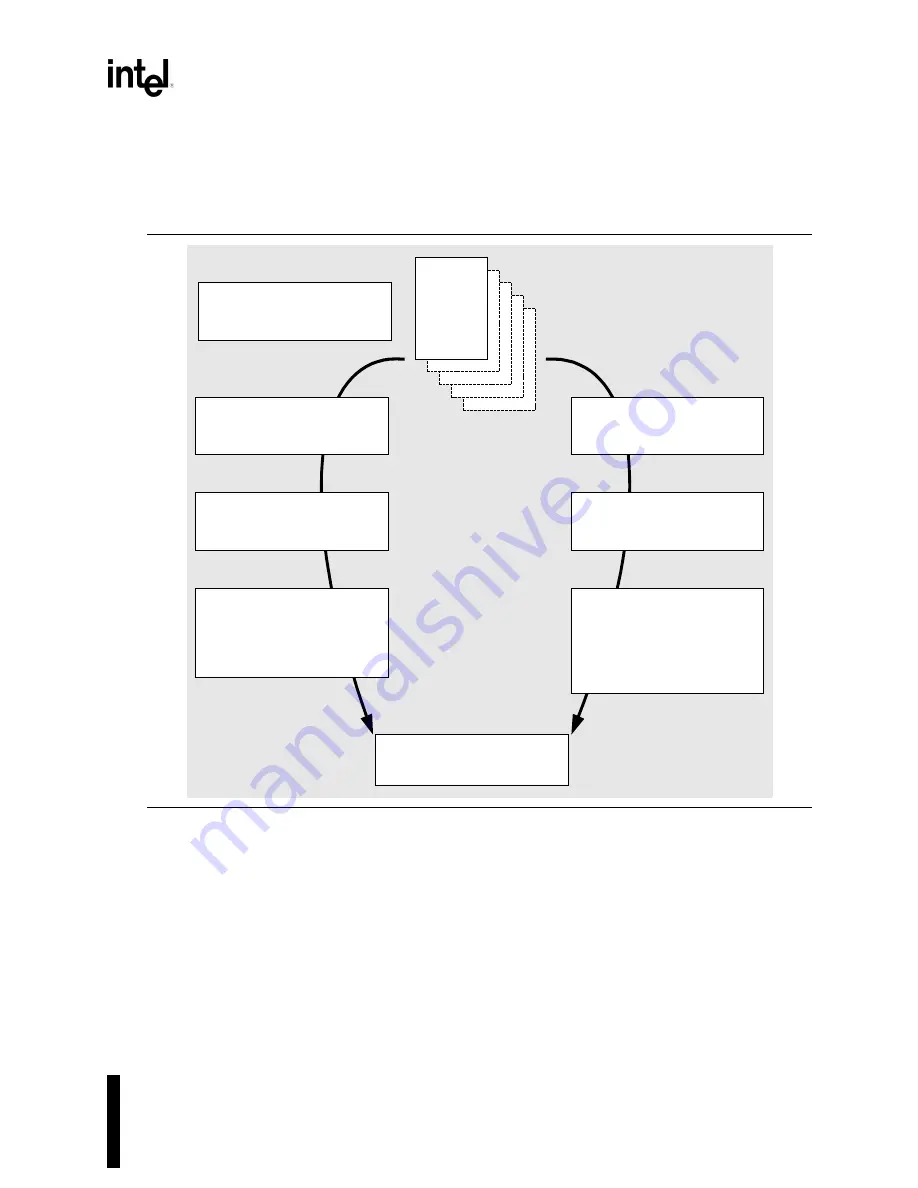 Intel Extensible Firmware Interface Specification Download Page 401