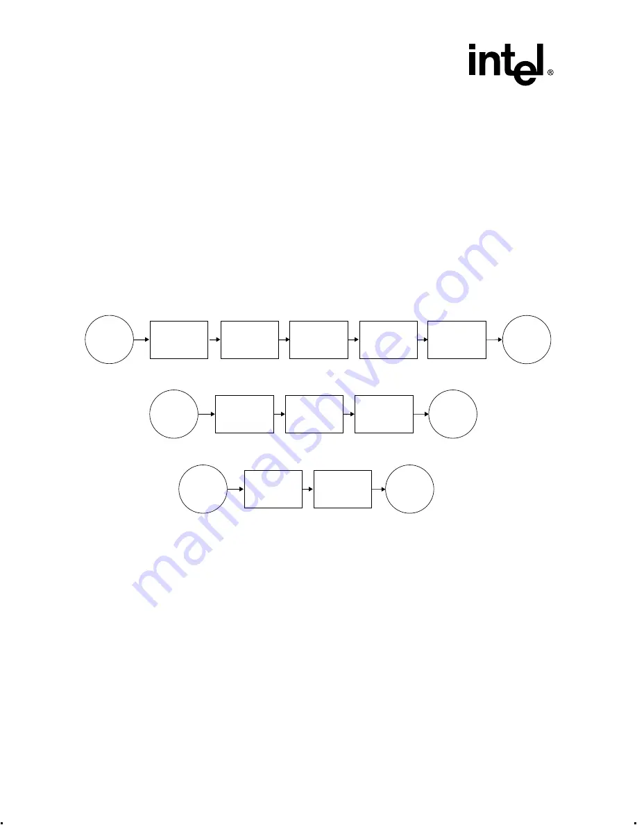 Intel GSU31 User Manual Download Page 42