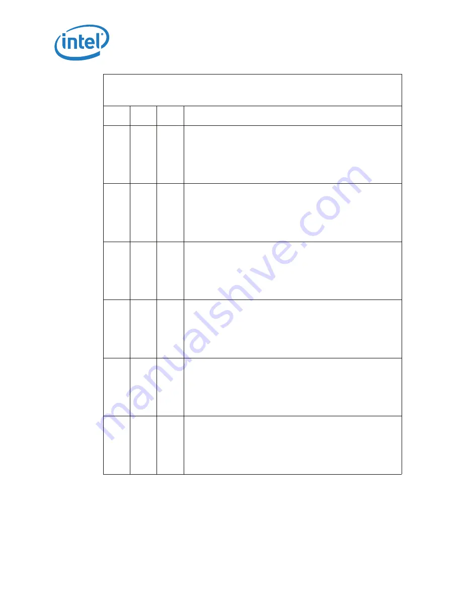 Intel I7-900 DEKSTOP SPECIFICATION Datasheet Download Page 42