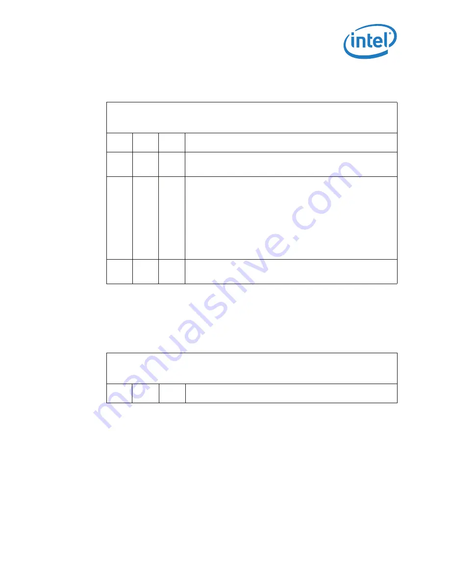 Intel I7-900 DEKSTOP SPECIFICATION Datasheet Download Page 45