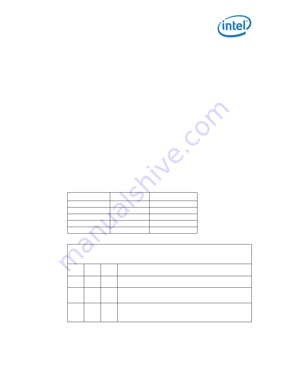 Intel I7-900 DEKSTOP SPECIFICATION Datasheet Download Page 87