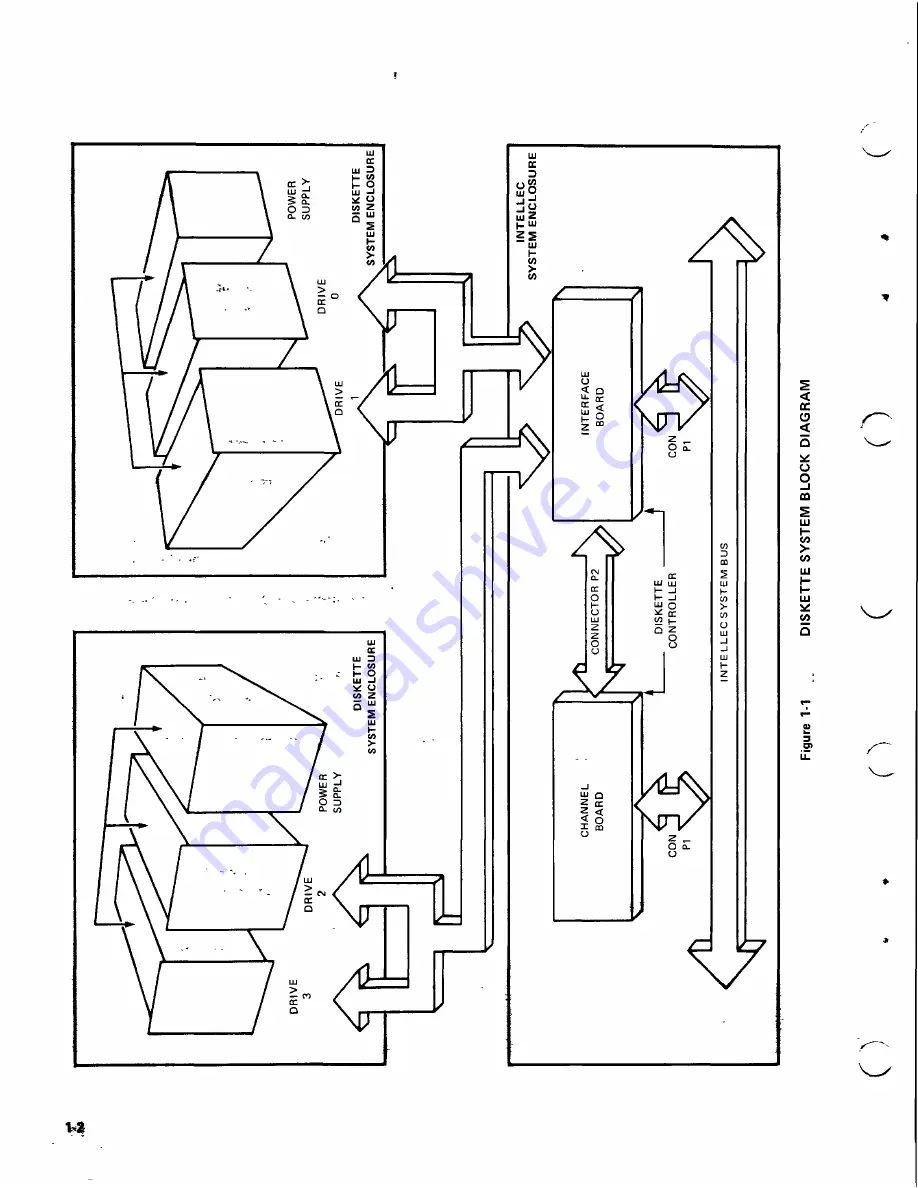 Intel INTELLEC Hardware Reference Manual Download Page 10