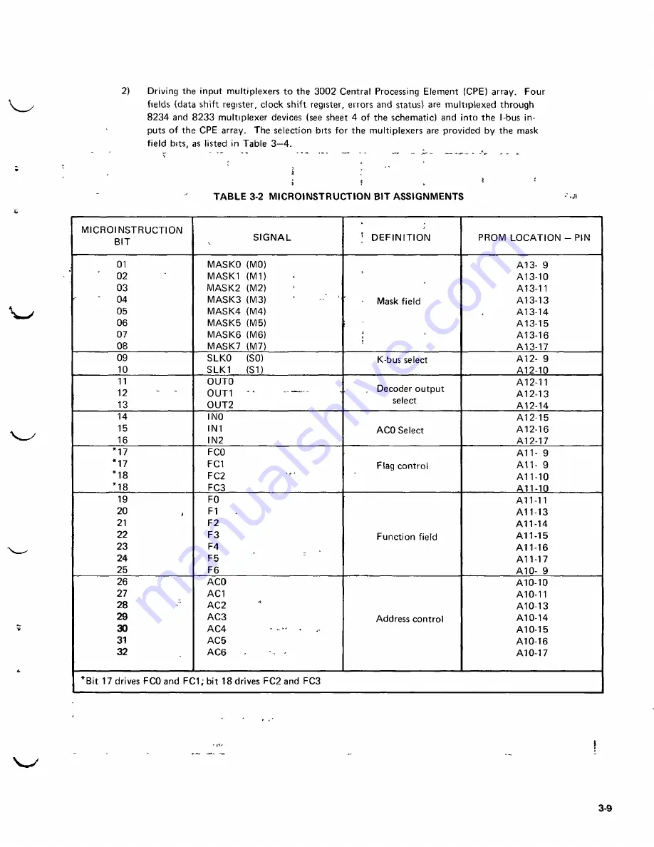 Intel INTELLEC Hardware Reference Manual Download Page 40