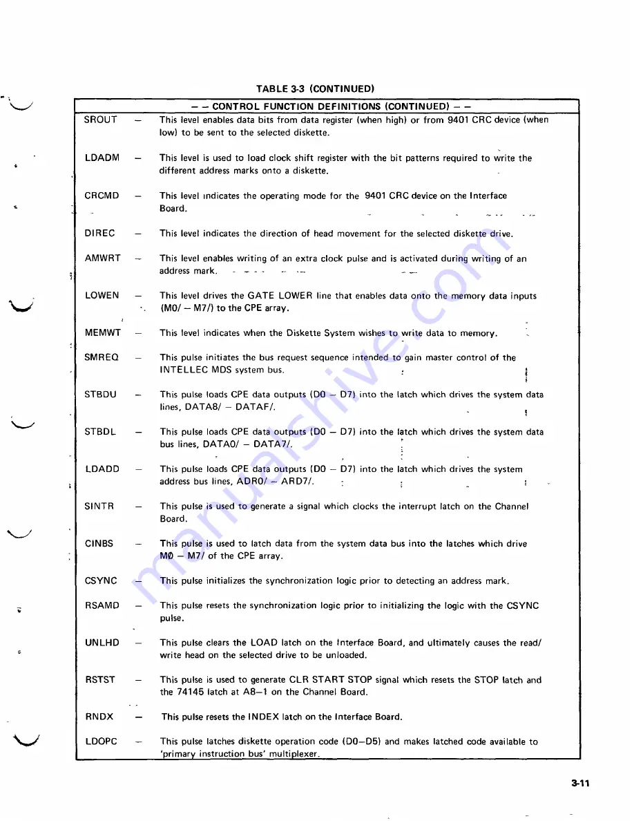 Intel INTELLEC Hardware Reference Manual Download Page 42