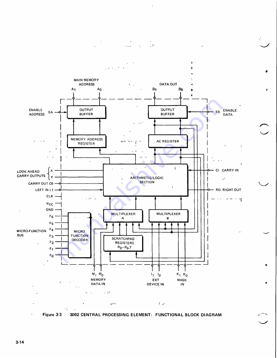 Intel INTELLEC Hardware Reference Manual Download Page 45