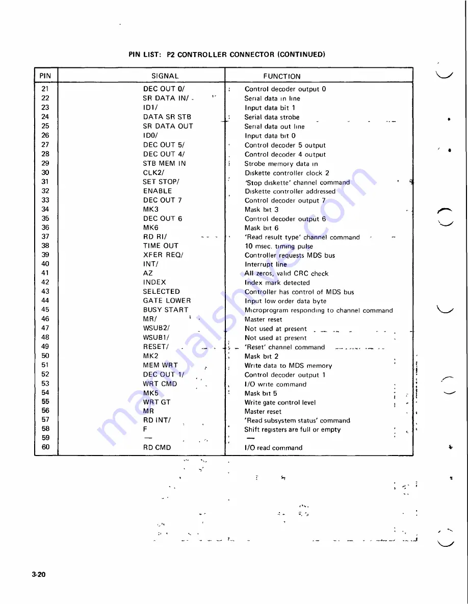 Intel INTELLEC Hardware Reference Manual Download Page 51