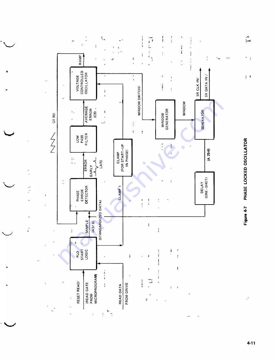 Intel INTELLEC Hardware Reference Manual Download Page 65