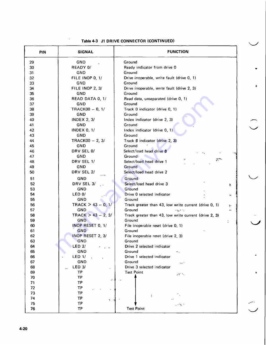 Intel INTELLEC Hardware Reference Manual Download Page 74