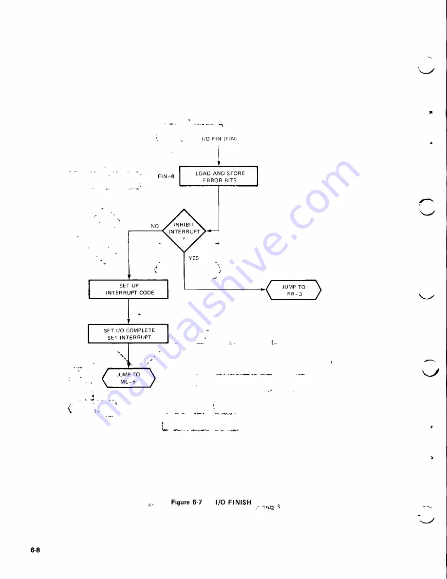 Intel INTELLEC Hardware Reference Manual Download Page 102