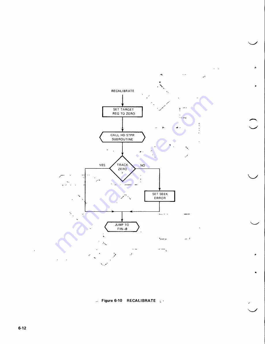 Intel INTELLEC Hardware Reference Manual Download Page 106