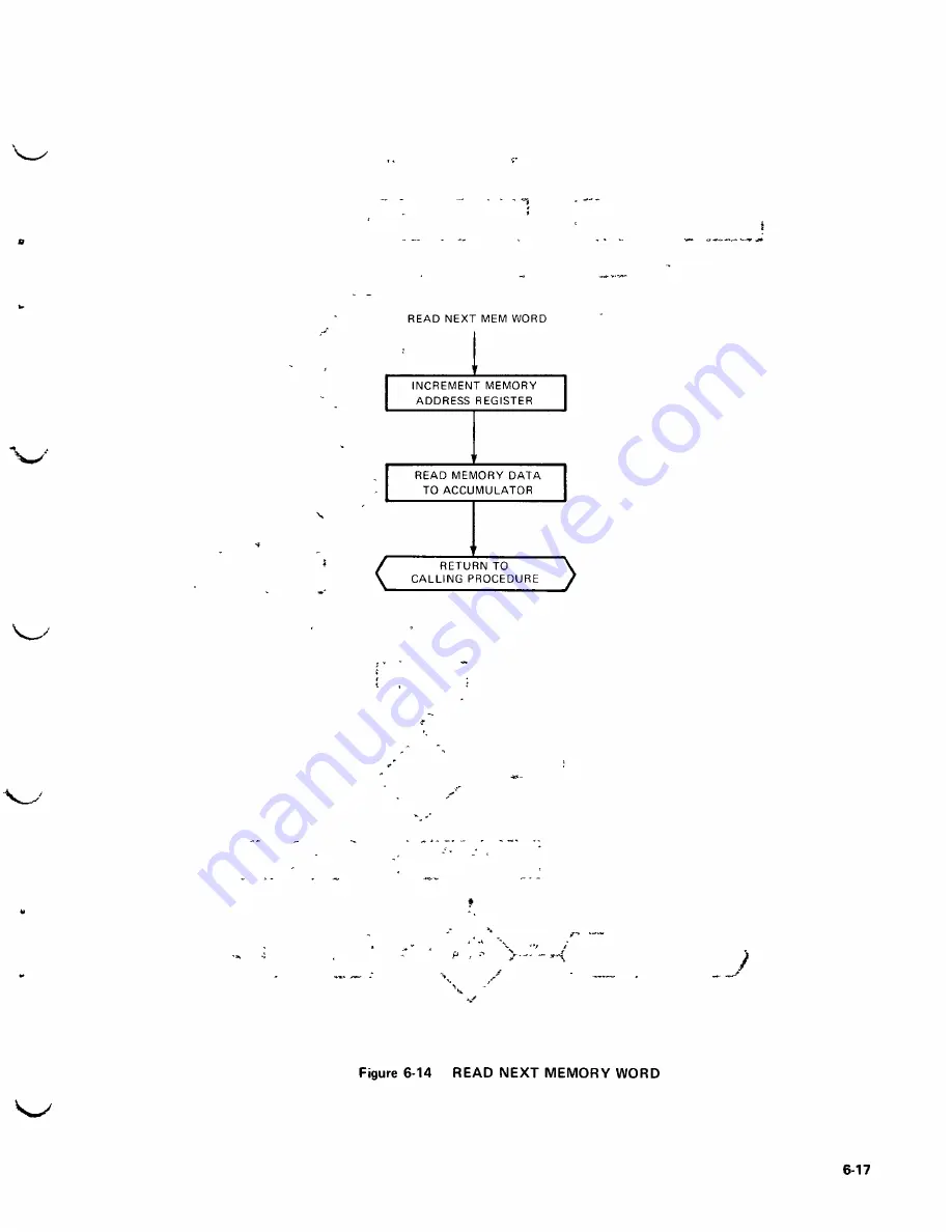 Intel INTELLEC Hardware Reference Manual Download Page 111