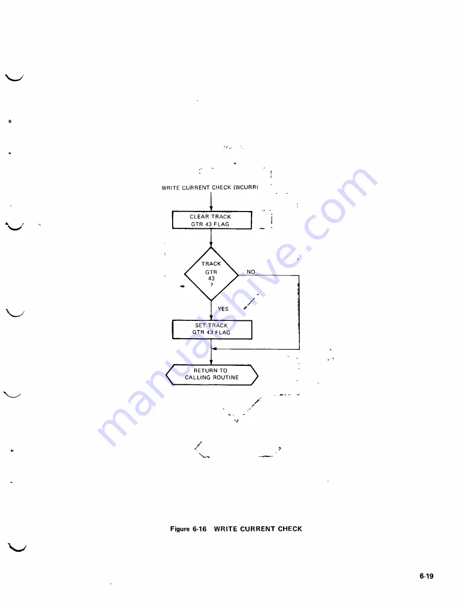 Intel INTELLEC Hardware Reference Manual Download Page 113