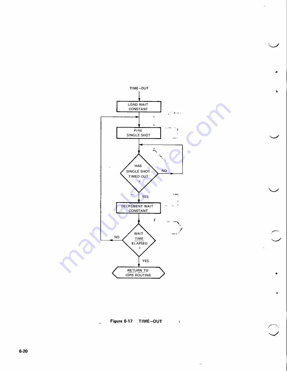 Intel INTELLEC Hardware Reference Manual Download Page 114