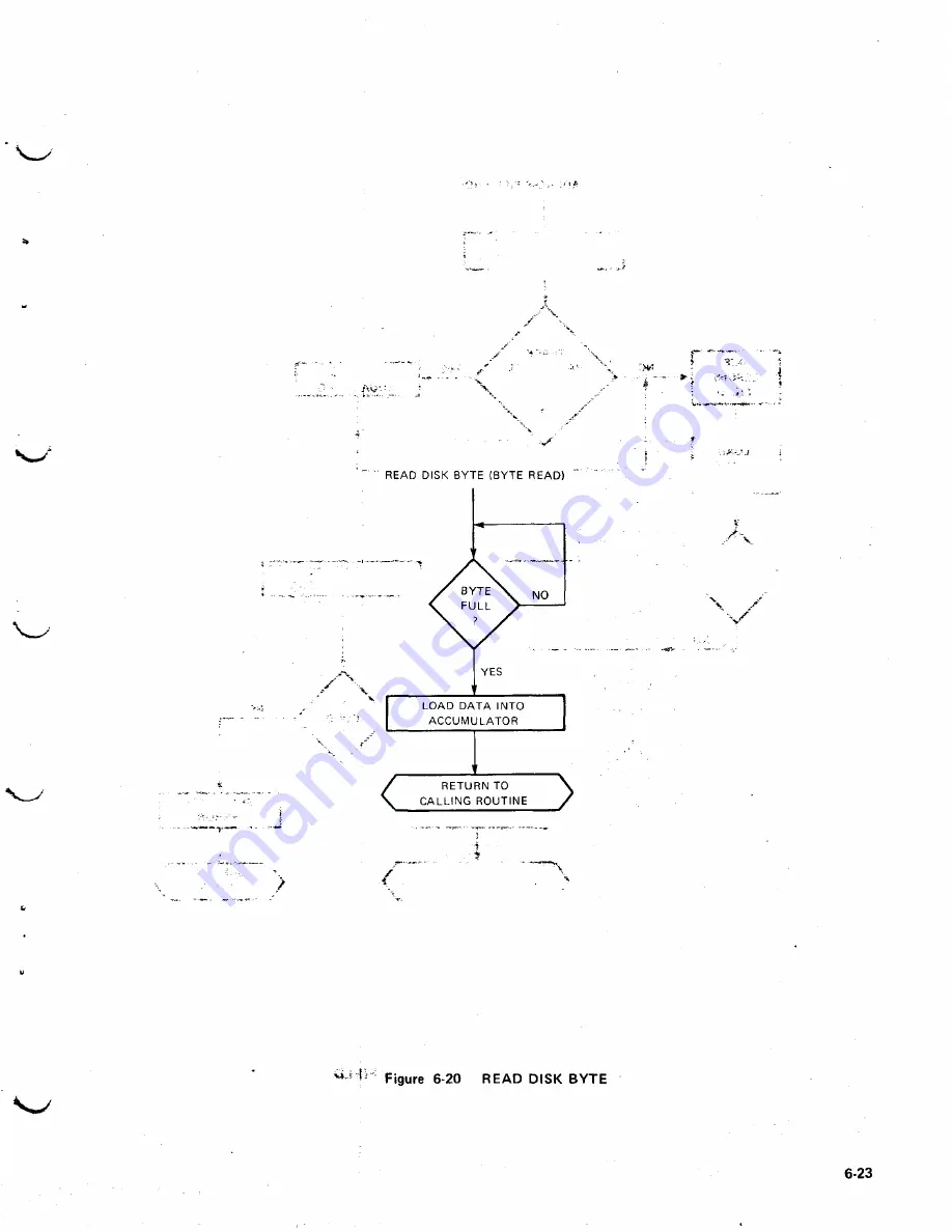 Intel INTELLEC Hardware Reference Manual Download Page 117