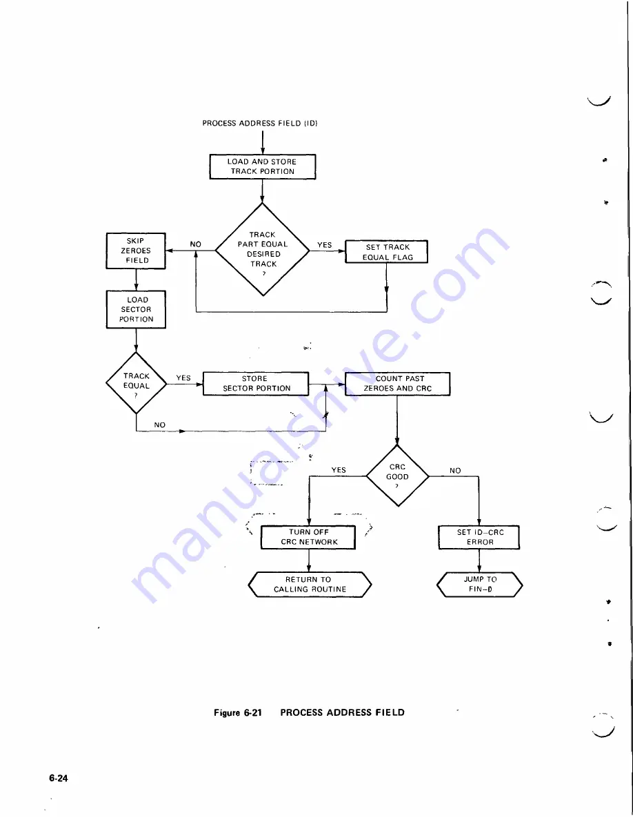 Intel INTELLEC Hardware Reference Manual Download Page 118