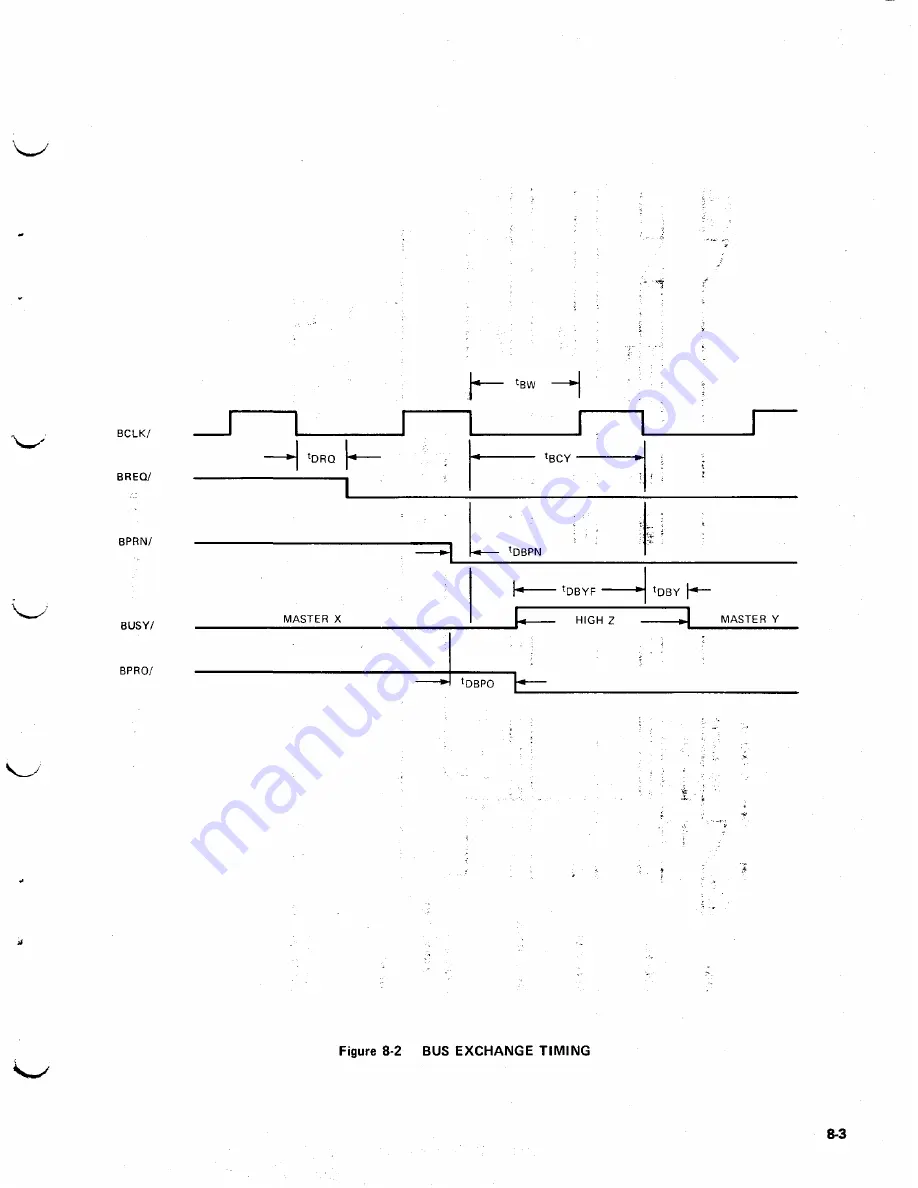 Intel INTELLEC Hardware Reference Manual Download Page 127