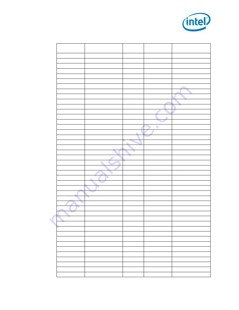 Intel Itanium 9010 Manual Download Page 39