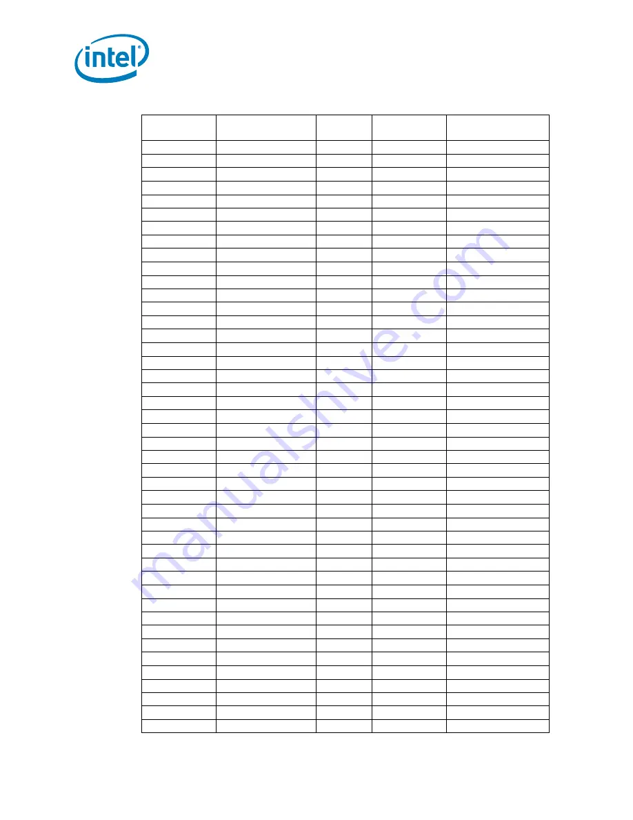 Intel Itanium 9010 Manual Download Page 42