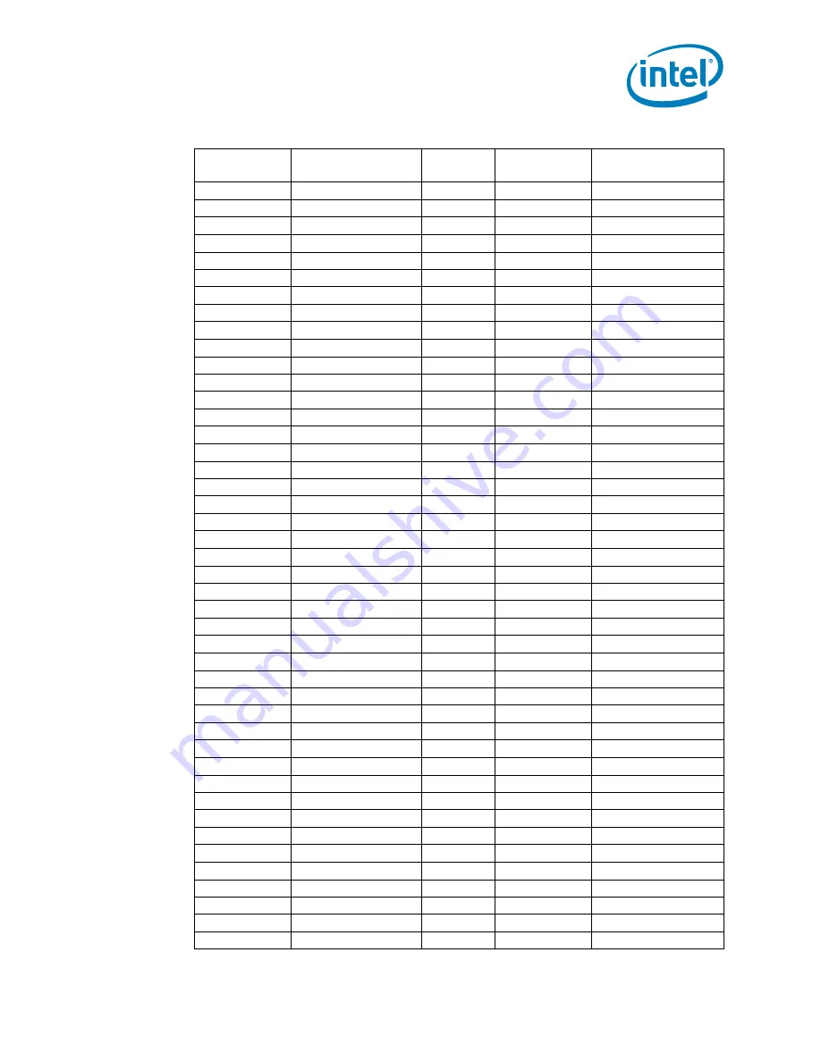 Intel Itanium 9010 Manual Download Page 51