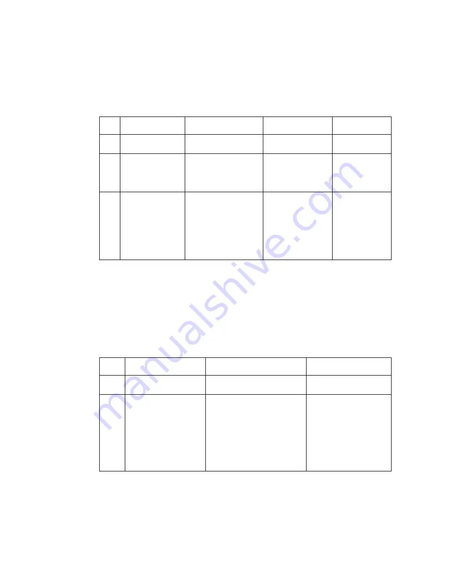 Intel Itanium 9150M Manual Download Page 49