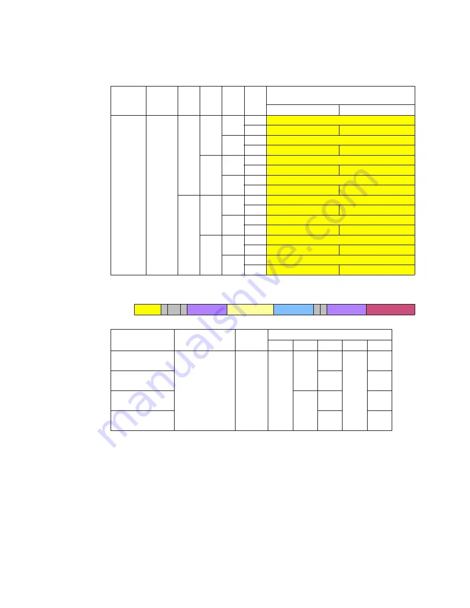 Intel Itanium 9150M Manual Download Page 326