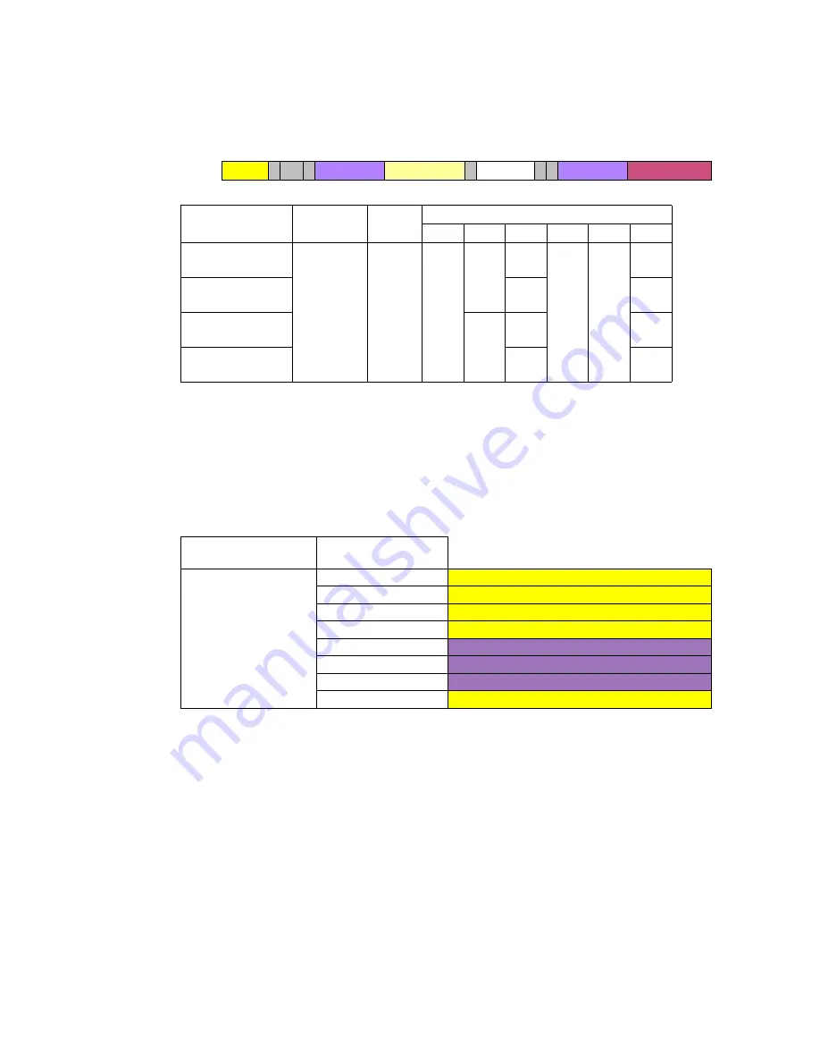 Intel Itanium 9150M Manual Download Page 327